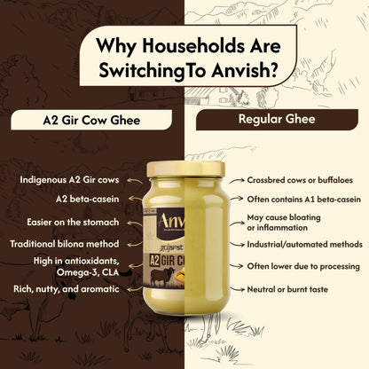 Bilona Gir Cow Ghee